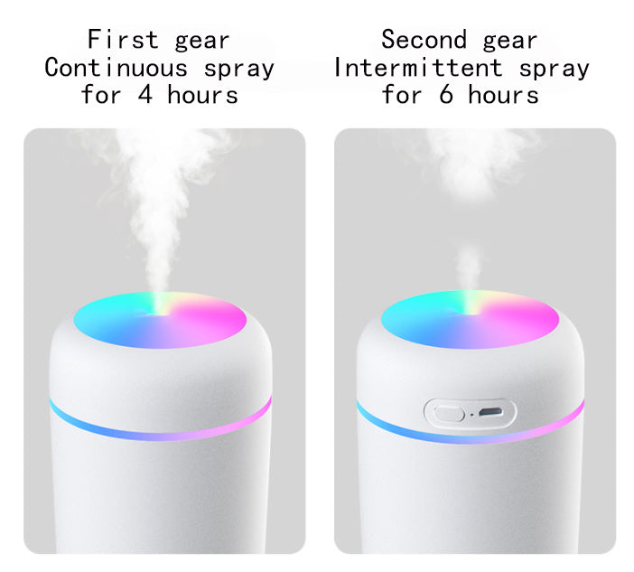 Ultrasonic aromatherapy essential oil diffuser-zoom-