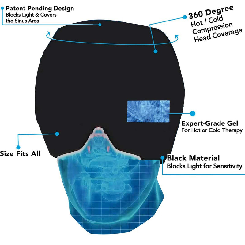 Migraine Relief Hat Cold Therapy Migraine Relief Products Comfortable Head Wrap Ice Pack Eye Mask For Puffy Eyes-zoom-